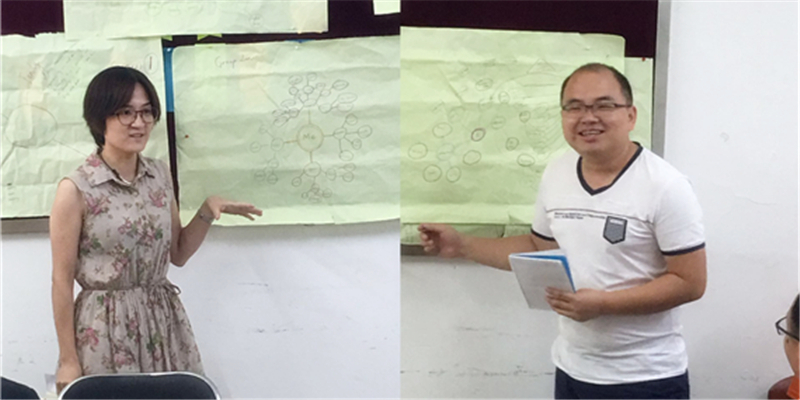 你能猜我的Mind Map描述的是谁?